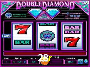 Descubra a Essência do 28r: Nossa História e Compromissos